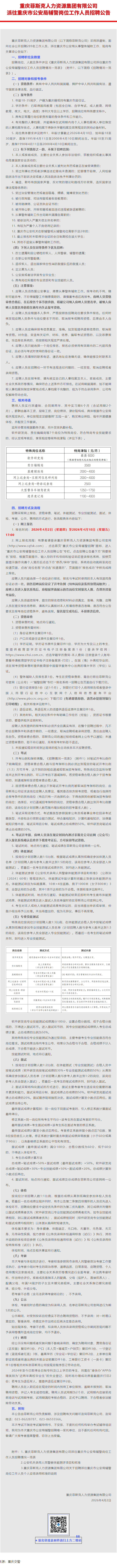 289人！重庆菲斯克人力资源集团有限公司派往重庆市公安局辅警岗位工作人员招聘公告.png