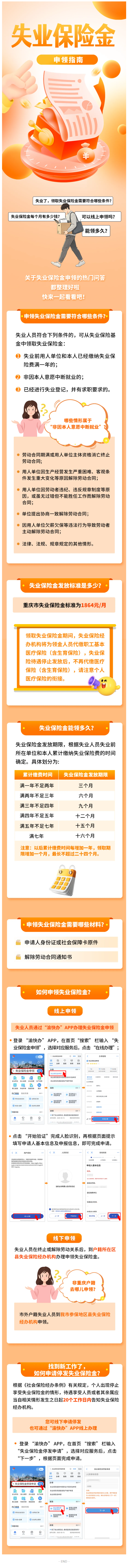 干货满满！您关心的失业保险金申领热门问答来啦！.png